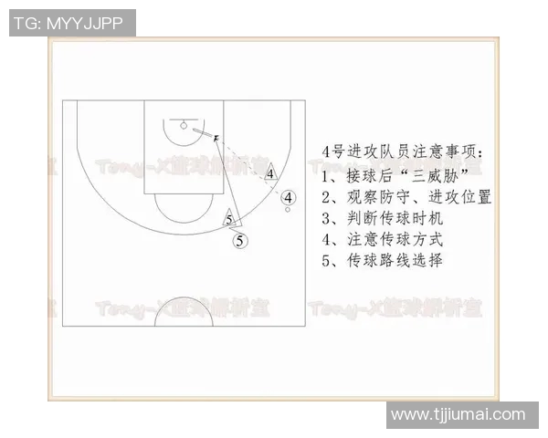 西安篮球队进攻战术解析与球员配合深度剖析