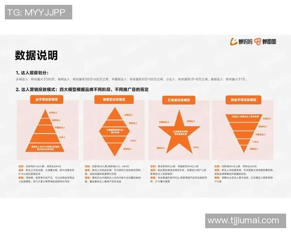 深度分析上海羽毛球队的运营策略与发展模式探讨 深度分析上海羽毛球队的运营策略与发展模式探讨