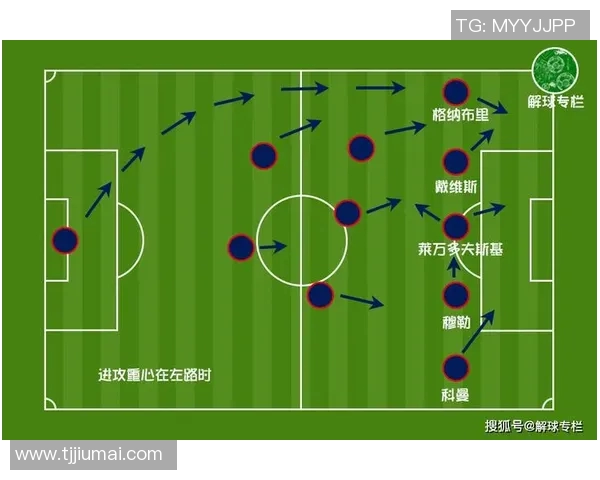 赛后复盘分析上海足球队与西安足球队的战术配合与表现总结 赛后复盘分析上海足球队与西安足球队的战术配合与表现总结