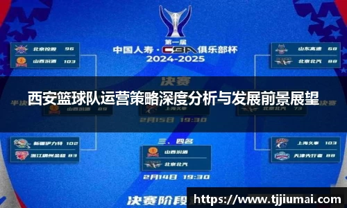 西安篮球队运营策略深度分析与发展前景展望
