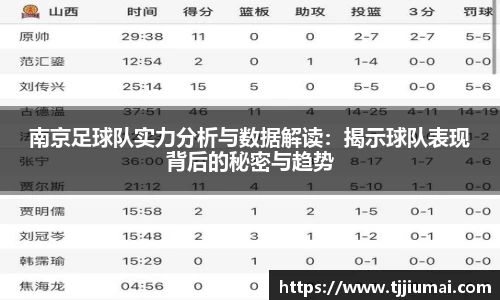 南京足球队实力分析与数据解读：揭示球队表现背后的秘密与趋势