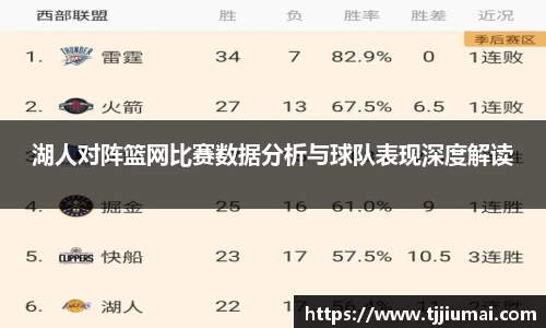 湖人对阵篮网比赛数据分析与球队表现深度解读