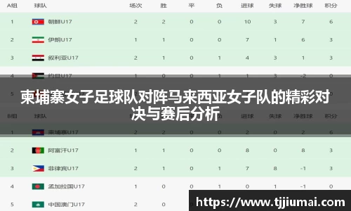 柬埔寨女子足球队对阵马来西亚女子队的精彩对决与赛后分析